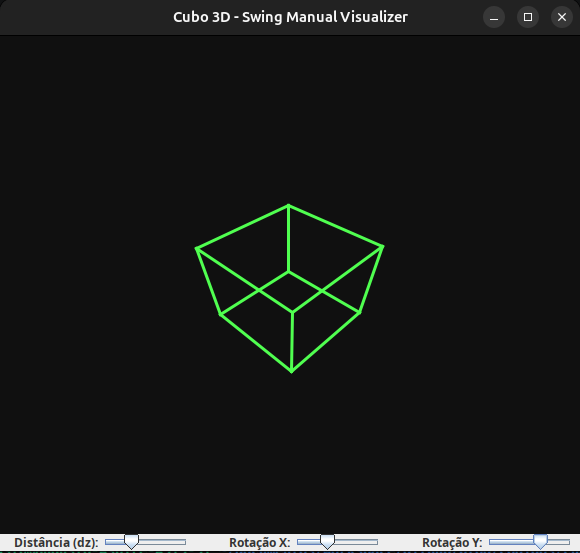 Interface do Visualizador de Cubo 3D em Java Swing